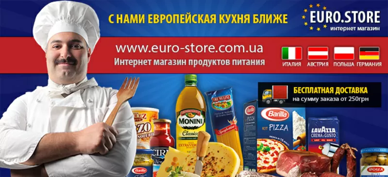 Продукты питания изЕвропы.  2