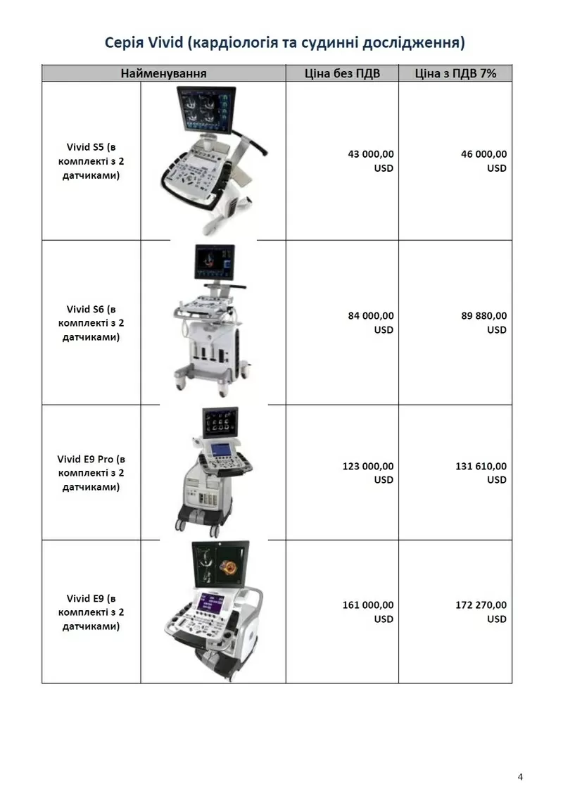 УЗД аппараты GE Healthcare_прайс в фотографиях 5