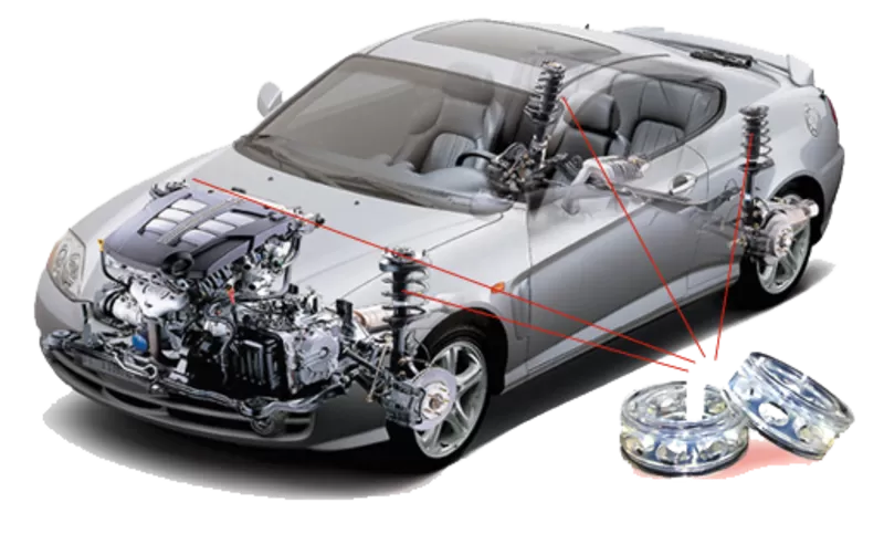 Амортизирующие подушки ттс 4