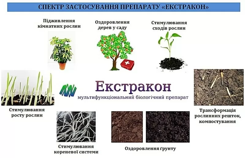 Биопрепарат Екстракон для органічного землеробства