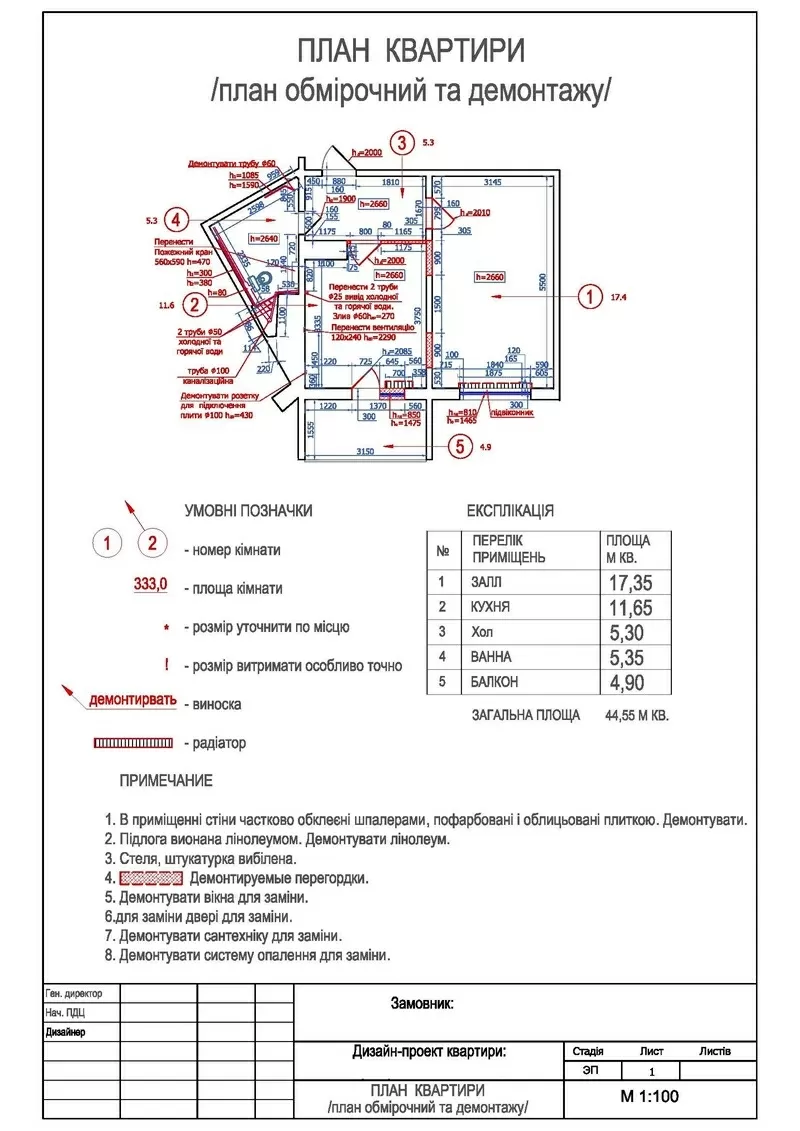 Базовый дизайн-проект от 150 грн./кв.м.