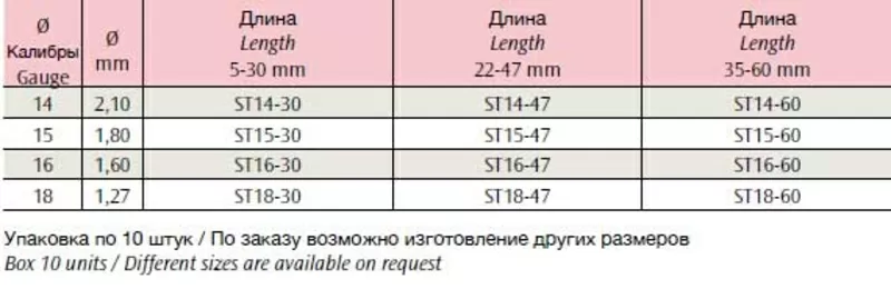 SELECTIVE для аспирации костного мозга ZAMAR 2