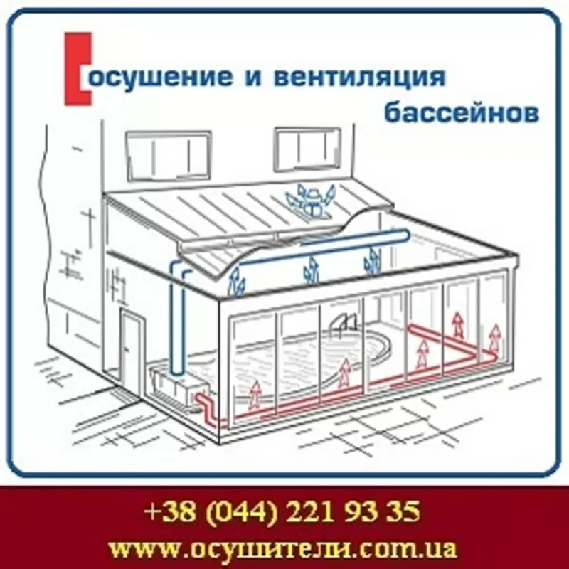 Осушители вентиляция бассейнов Киев обл. 2015