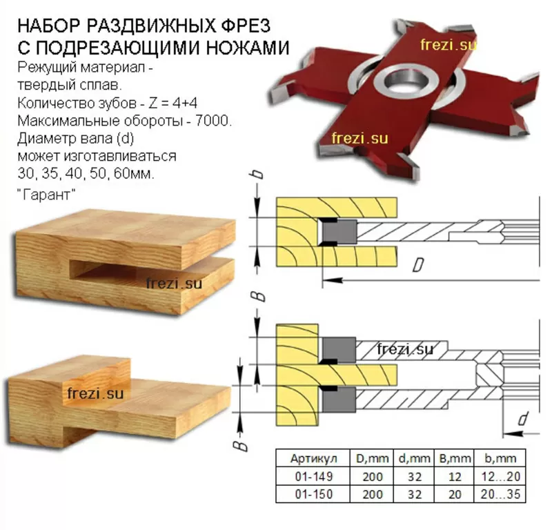 Виробник якісного деревообробного інструменту Інструмент-М. 6