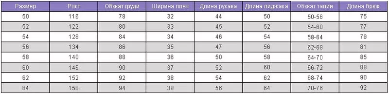 Школьные костюмы на мальчиков 5