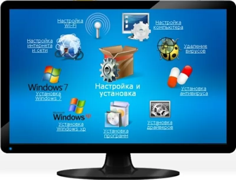 установка Windows 7,  XP,  Vista,  Mac Os,  Lunix Киев 2