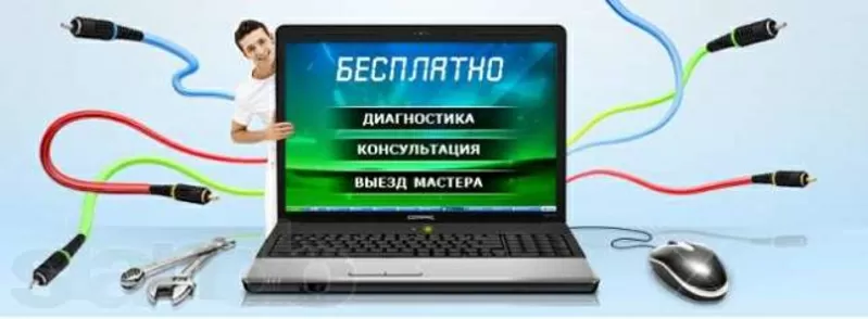 Ремонт ноутбука,  замена матрицы,  чистка от пыли ноутбука Киев 2