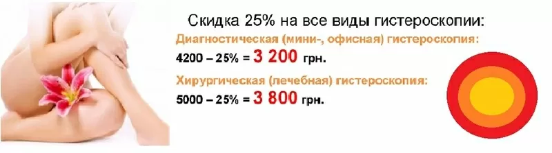 Гистероскопия: скидка 25% на все виды до конца января 2016!