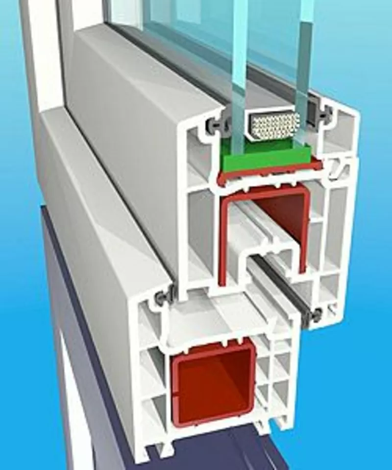 Производство окон ПВХ 2