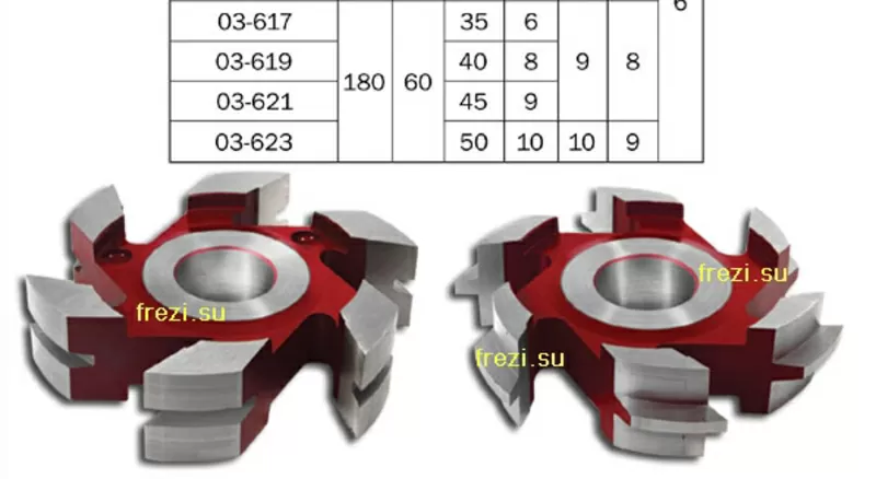 фрези,  ціни виробника,  висока якість балансування 8