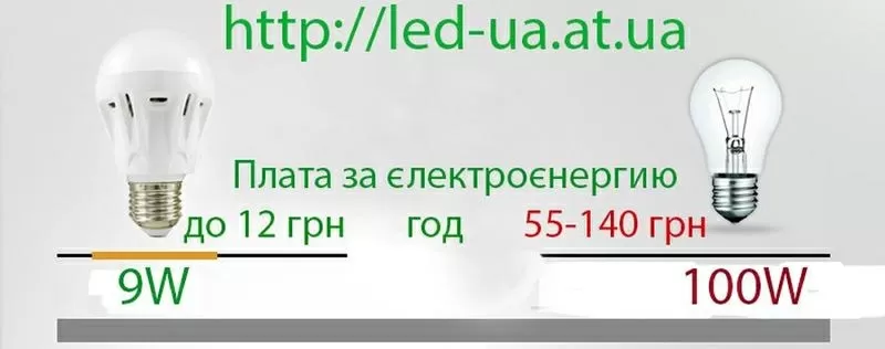 Светодиодная Led лампа G4 5W,  450 Lm,  12V,  8-16V 2