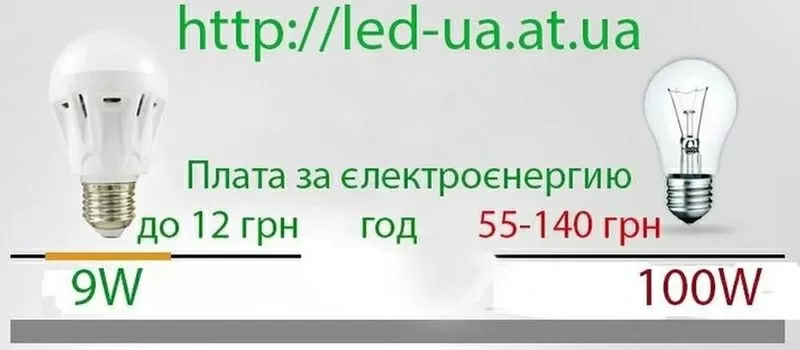 Светодиодная Led полоса лента алюминиевая 0, 5 метра 5630,  7020 6