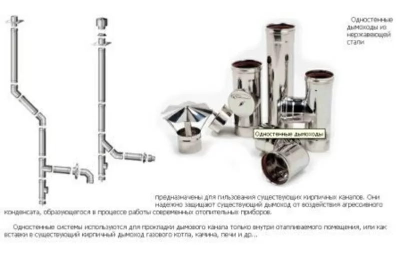 Дымоход. Труба для дымохода одностенная,  двустенная в ассотр