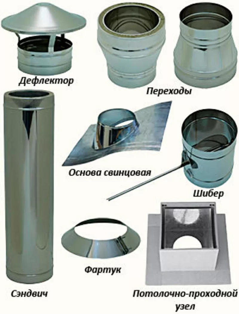 Монтаж,  дымоходов из нержавеющей стали,  оцинковочной стали  2