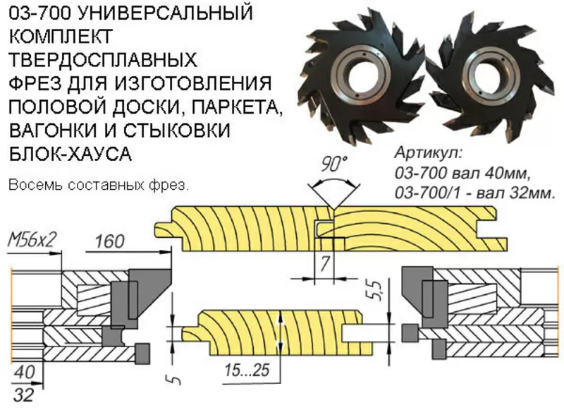 Фрезы на ручной фрезер фиолент 35