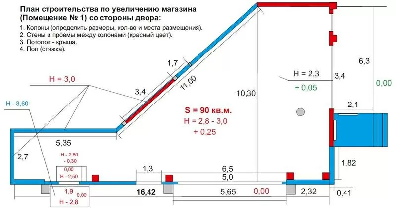 Продам свой Магазин в Киеве (220 кв.м.). 6