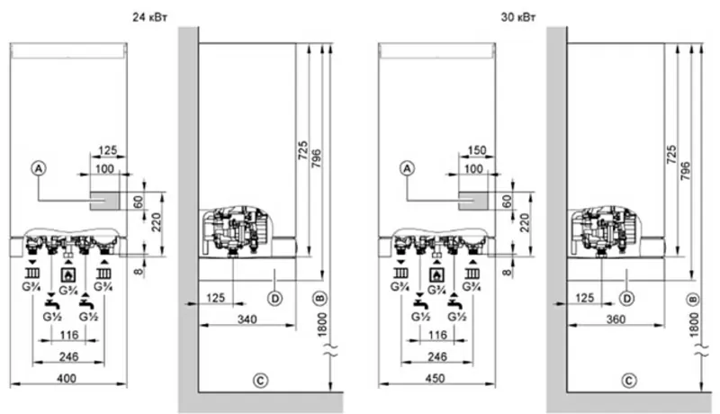 Viessmann Vitodens 100-W 24 кВт 3