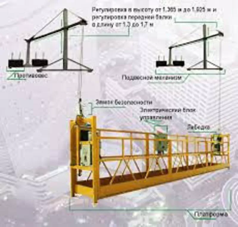 Продажа фасадных подъемников «ZLP 630»