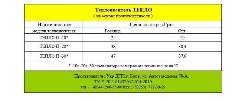 Теплоноситель для гелиосистем Жидкость для систем отопления  4