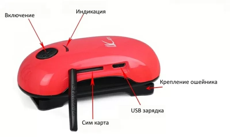 GPS LK100 ошейник для собак 