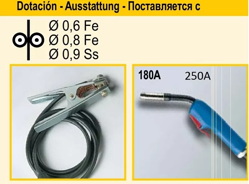 DECAMIG 2500 SYNERGIC Сварочный полуавтомат инверторного типа . 3