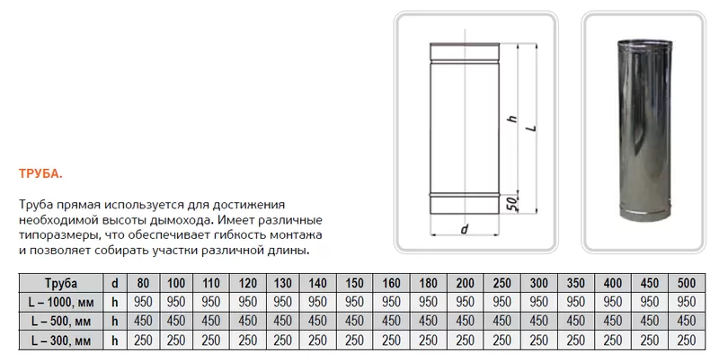 Труба Ø100-300 сталь AISI 321 2