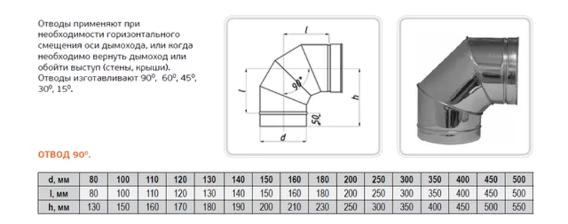 Отвод 90 Ø100-300 сталь AISI 304 2