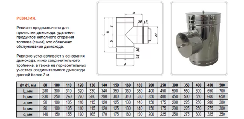 Ревизия Ø100-300 сталь AISI 304 2