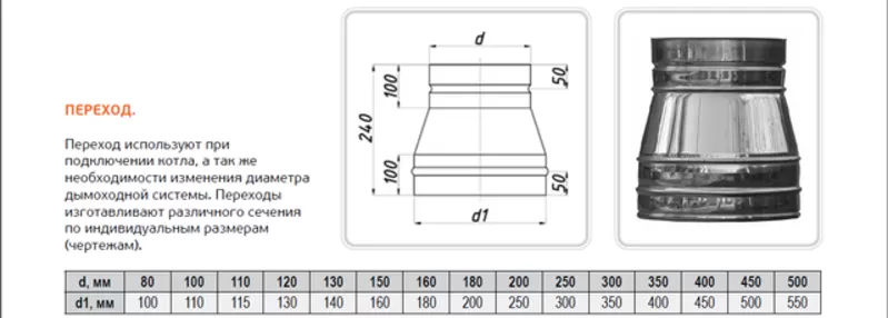 Переход Ø100-300 сталь AISI 304 2