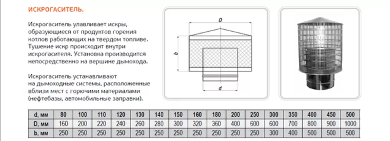 Искрогаситель Ø 100-300 сталь AISI 304 2