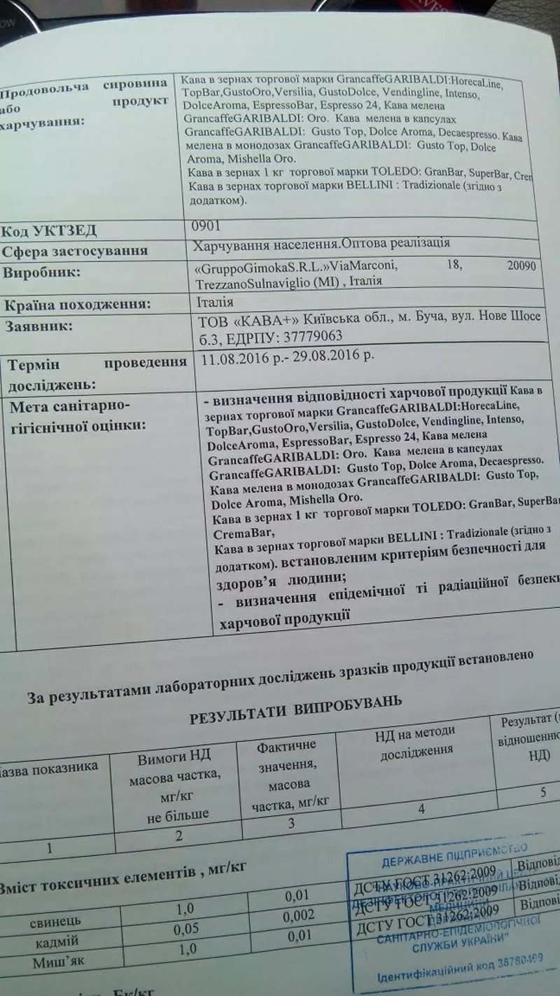 Протоколи випробувань, гігіенічні висновки СЕС України 2