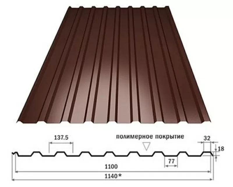 Профнастил ПК-20 Київ,  купити від виробника 