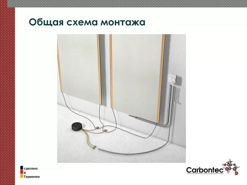 Отопление,  инфракрасное полотно