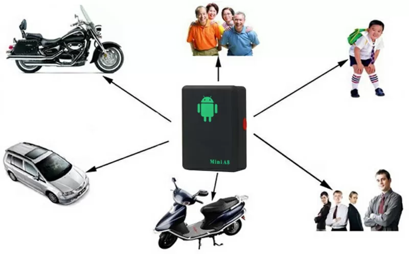 Mini A8 Tracker мини трекер GSM GPRS GPS сигнализация  7