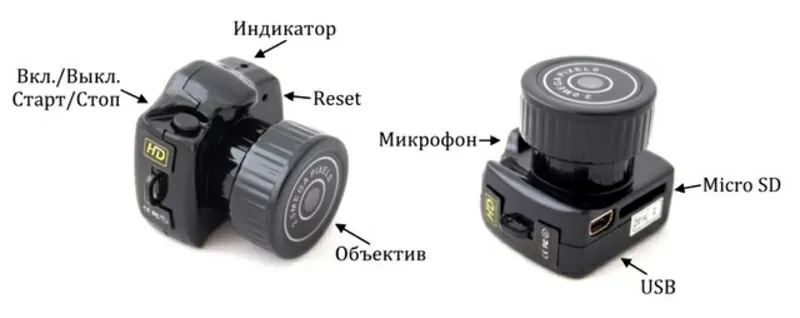 Mini Y2000 Мини Видеокамера наблюдения 2мп беспроводная  7