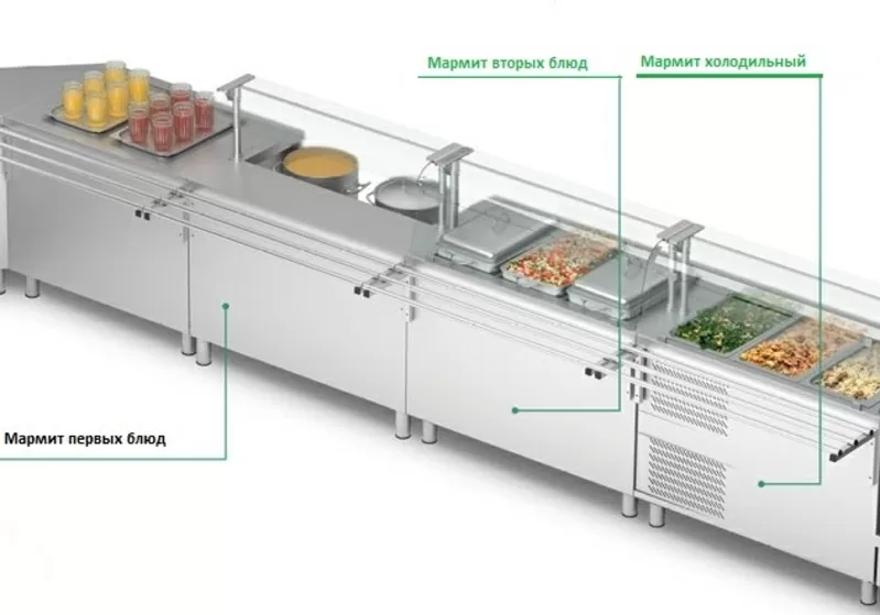 Линия раздачи б/у,  мармиты б/у,  тепловые мармиты для вторых блюд б/у.