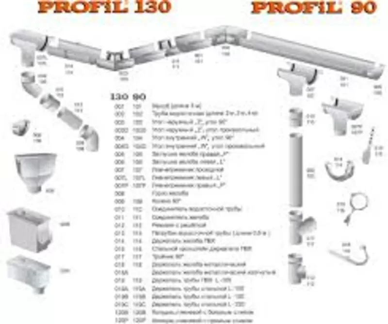 Водосточные системы Profil (Польша) 2