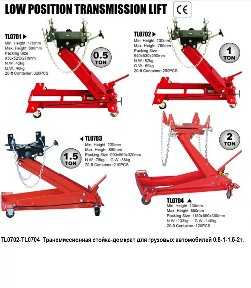  TL0702 стойка-домкрат подкатная для агрегатов трансмиссии г/п  1 т 3