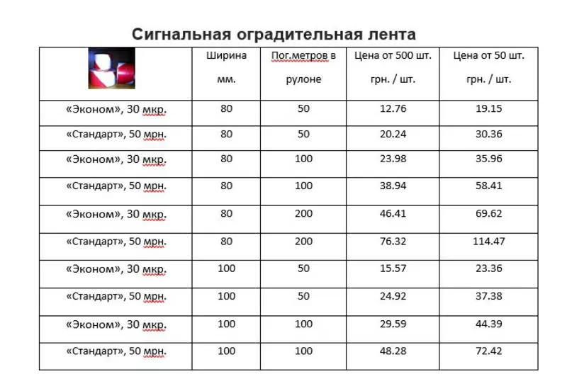 Сигнальная оградительная лента 4