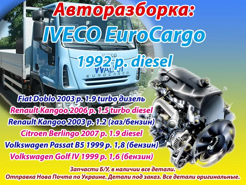 Авторазборка: Fiat Doblo 2003 г.  1.9 turbo дизель Renault Kangoo 2006 2