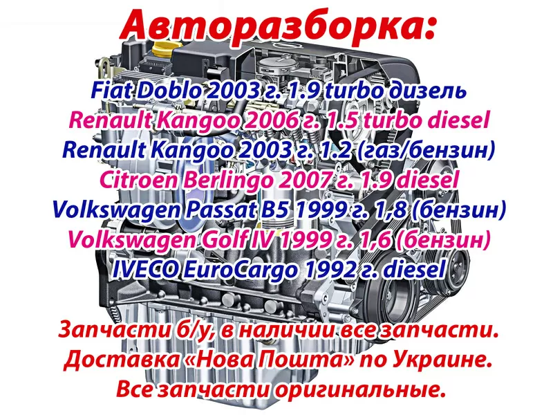 Авторазборка: Fiat Doblo 2003 г.  1.9 turbo дизель Renault Kangoo 2006 3