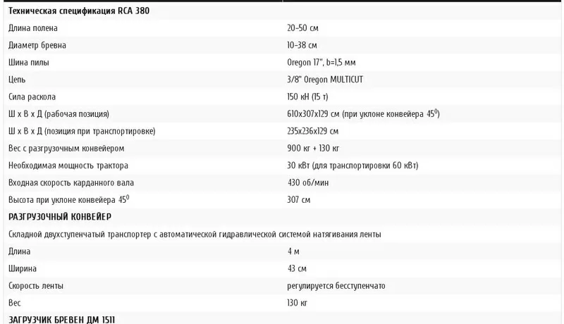 Дровокольный станок RCA 380   2