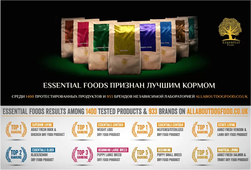 ESSENTIAL FOODS ESTATE LIVING - КОРМ ДЛЯ СОБАК С БАРАНИНОЙ И ОЛЕНИНОЙ 3