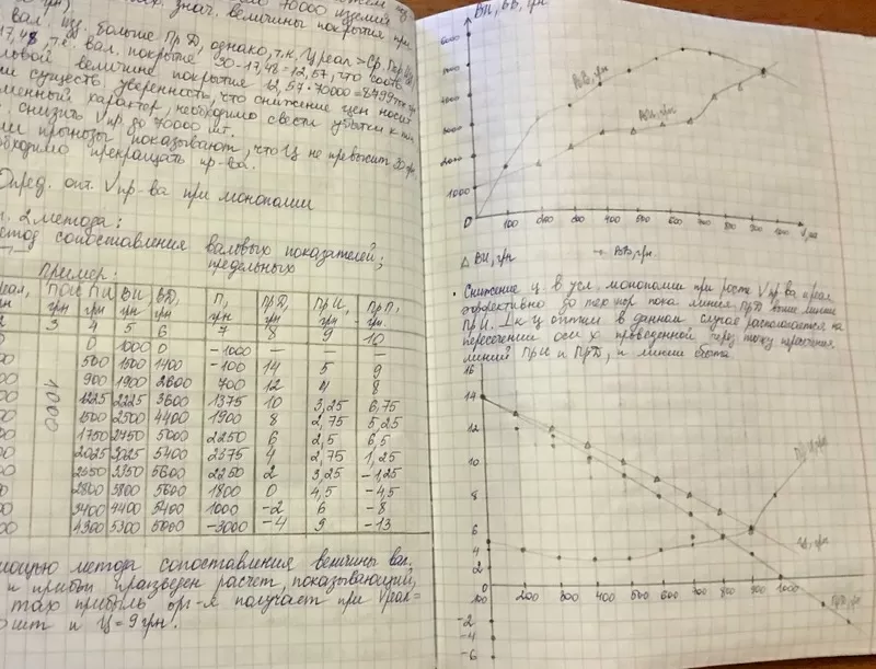 Конспект Реферат 3