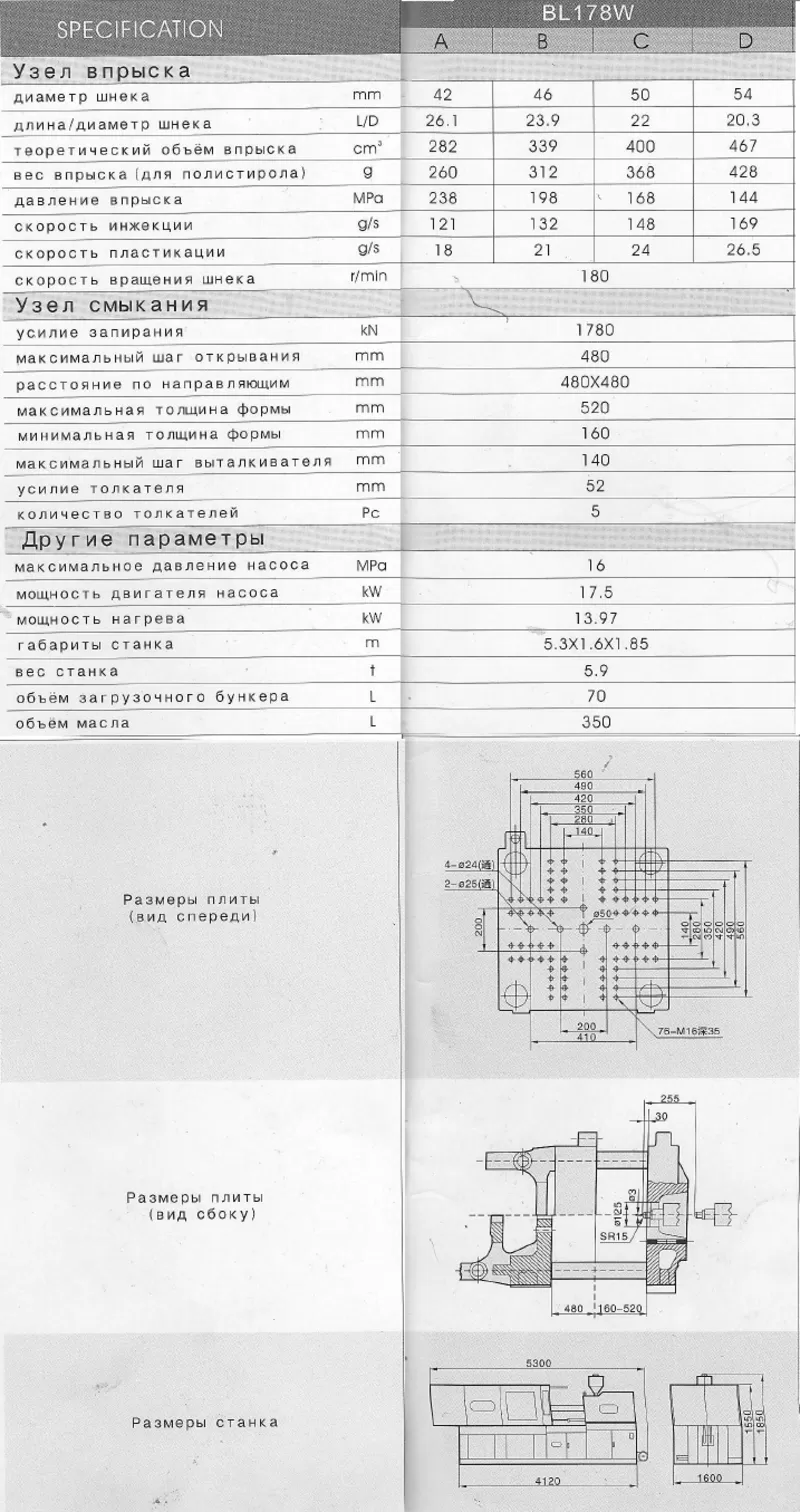 Подержанный термопластавтомат Bole BLW 178 2004.11 в рабочем состояни 7