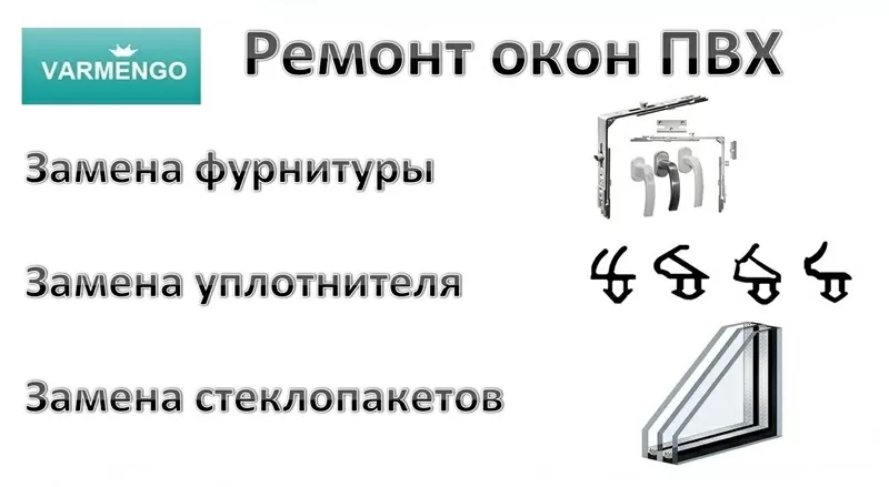 Ремонт пластиковых окон в Киеве. Замена уплотнителя и стеклопакетов. 