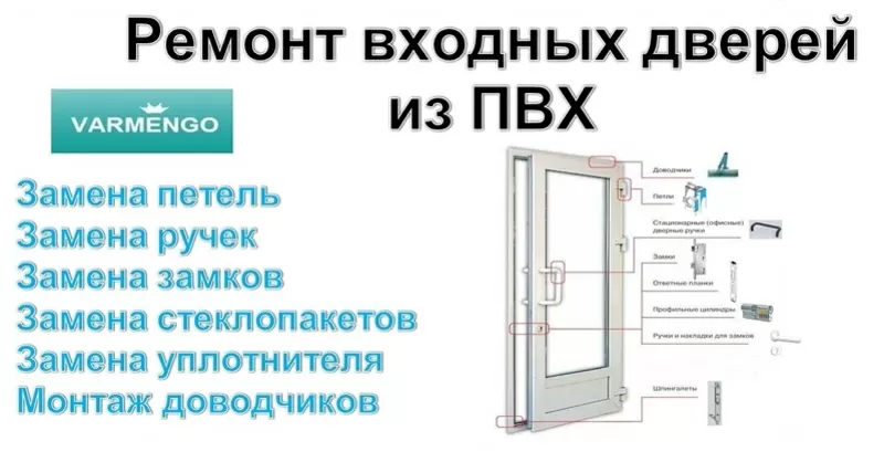 Ремонт пластиковых дверей в Киеве. Замена уплотнителя и стеклопакетов.