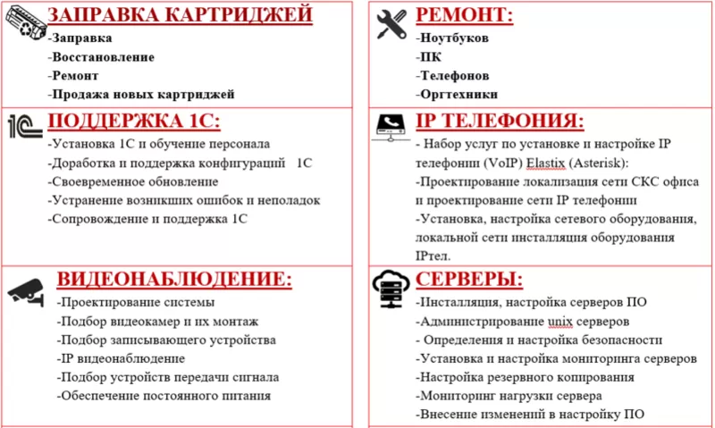 Заправка картриджей,  ремонт компьютерной и орг техники,  поддержка 1С.. 3