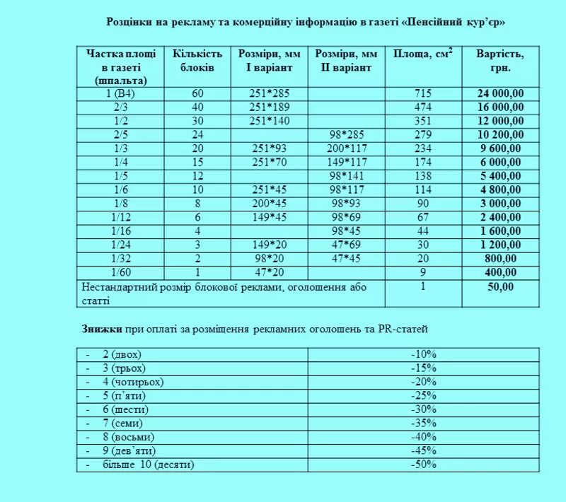 Розміщення реклами в газеті «Пенсійний кур’єр» 2