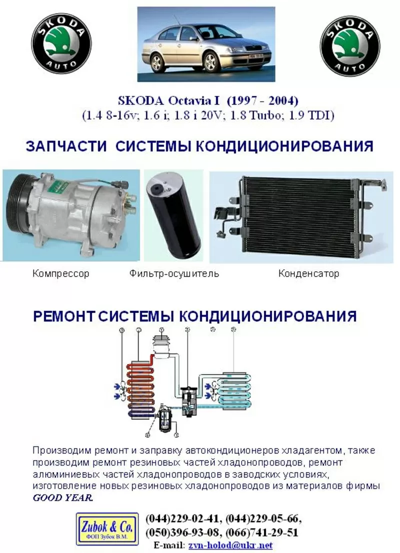 Радиатор кондиционера,  конденсатор Skoda Octavia,  VW Golf,  Audi TT,  A3 2